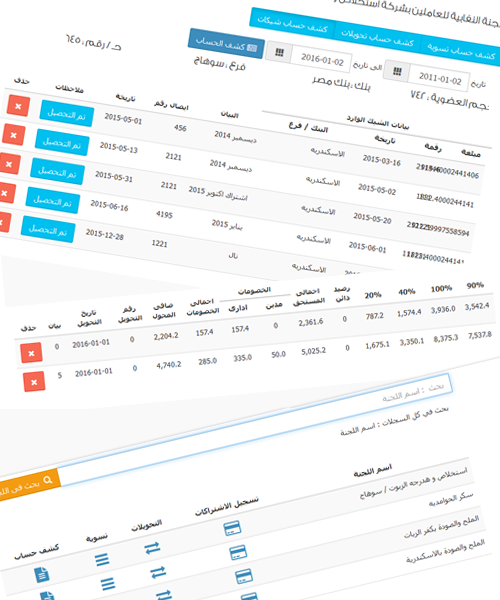 النقابة العامة للعاملين بالصناعات الغذائية